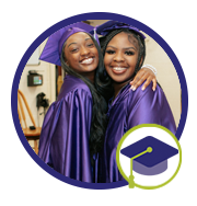 Hope Academy Track to Graduation